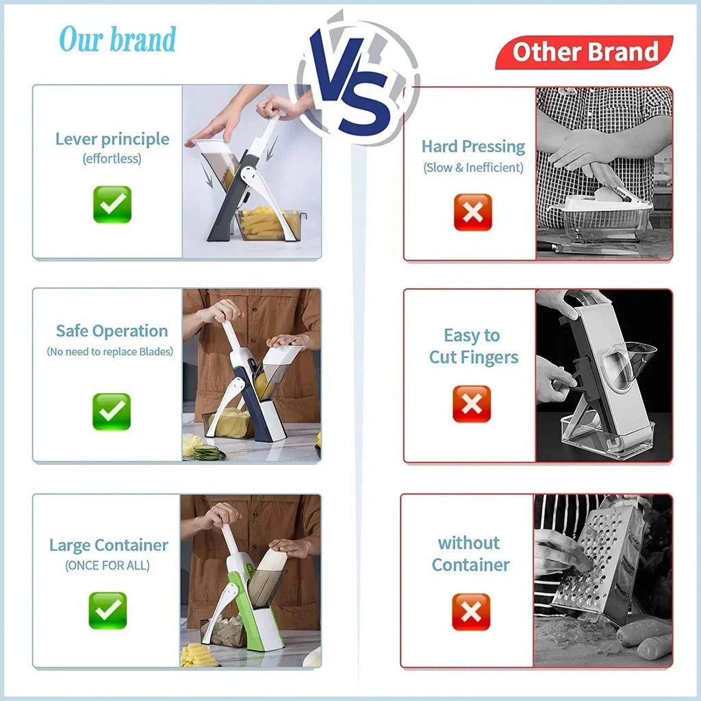 Fatiador Multifuncional Lâminas em INOX [Últimas unidade]